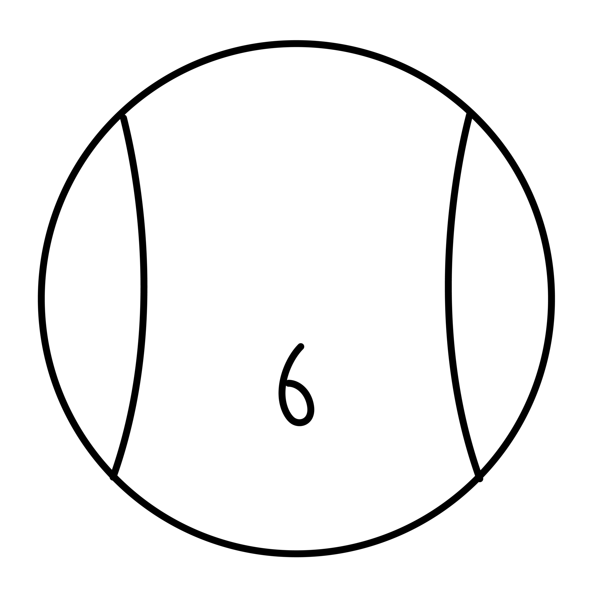 Image Benefits